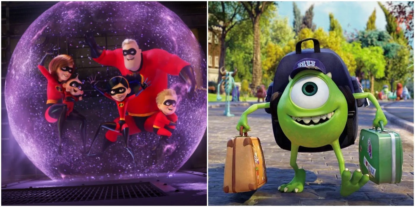 5 Ways Monsters University Is A Great Sequel (& 5 Ways