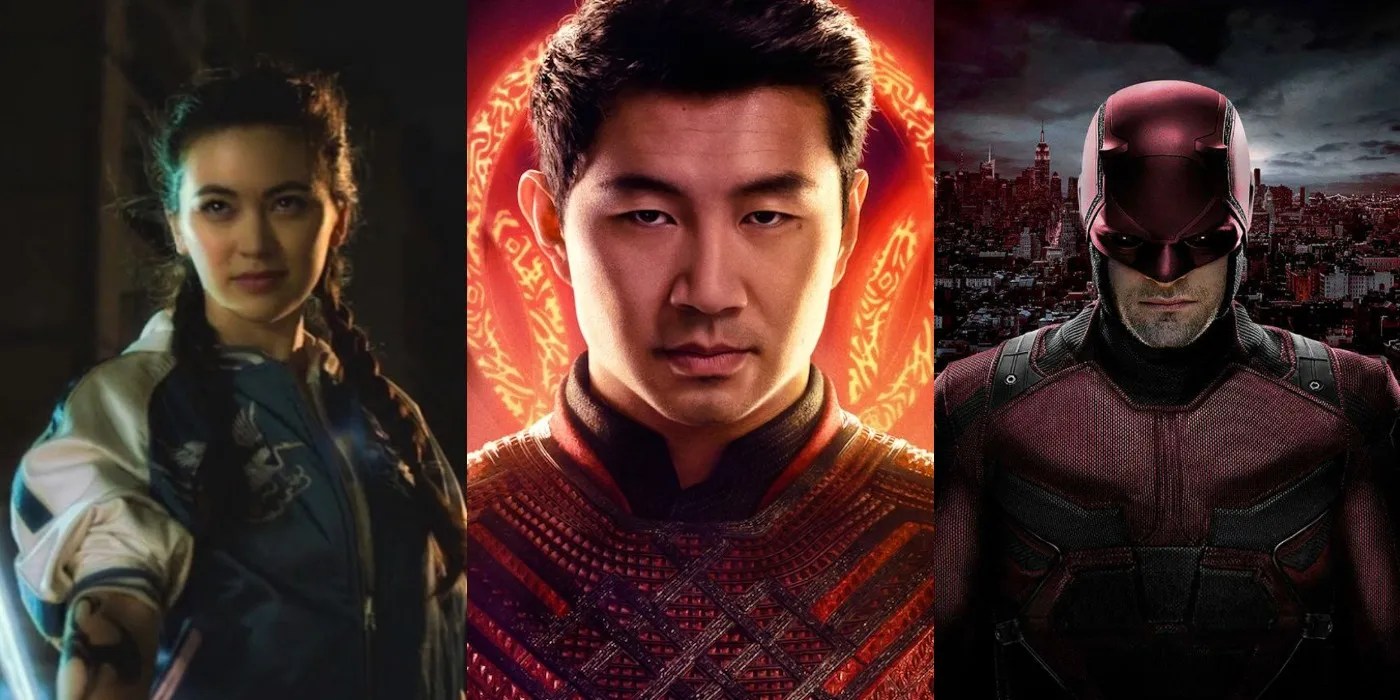 10 Characters Who Could Appear In ShangChi And The Legend