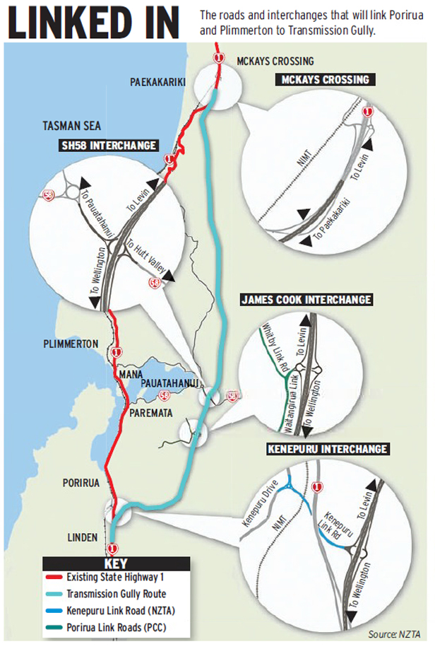 Link roads to Gully route a priority Stuff.co.nz