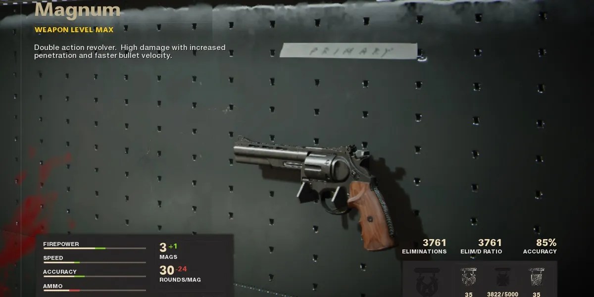 Black Ops Cold War Zombies The 5 Best Guns (& 5 Of The Worst) Muscat