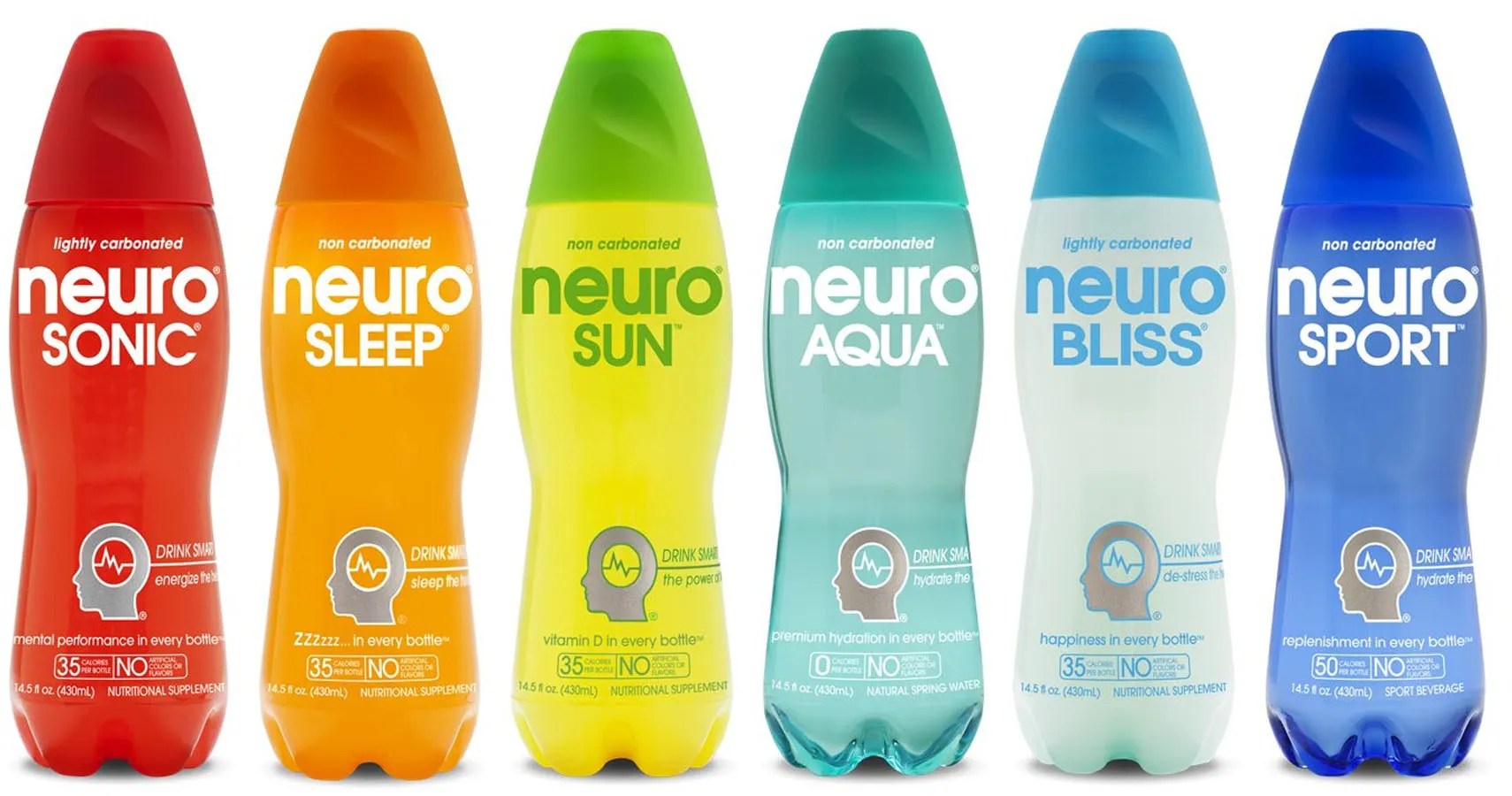 The Real Deal Behind Neuro Drinks TheThings