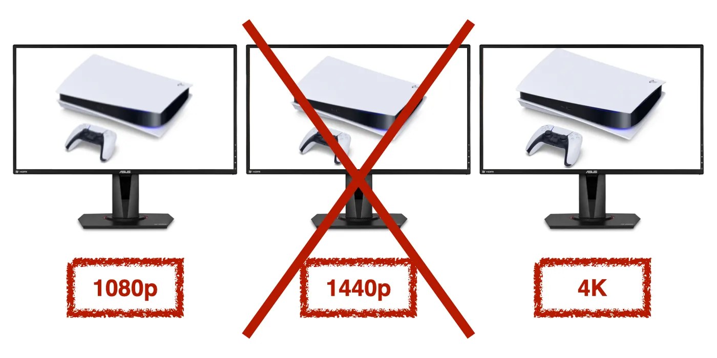 PS5 Will Not Natively Support 1440P Game Rant PS5 Will Not Natively Support 1440P Game Rant