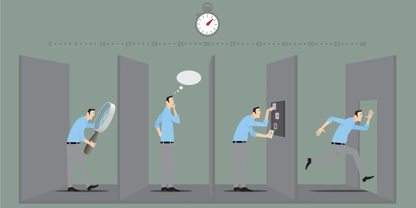 The 11 Best Online Escape the Room Games MakeUseOf