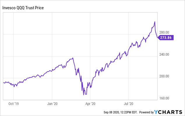 Cash Flow Doesn't Matter, Until It Does Seeking Alpha
