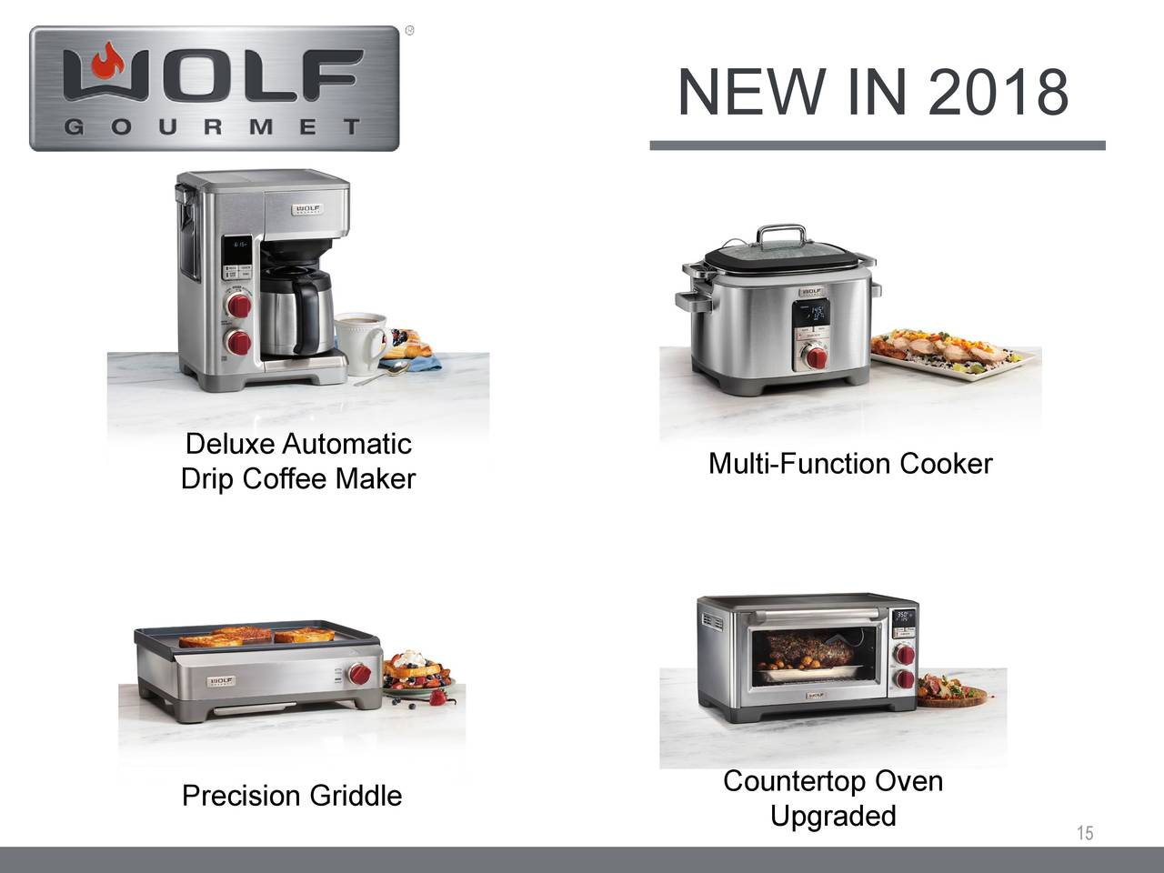 Hamilton Beach Brands Holding Company (HBB) Presents At Midwest Ideas