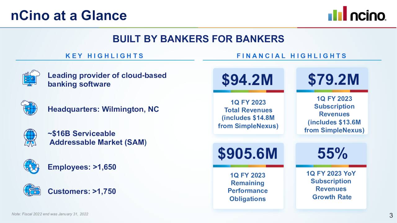 2023 q1 earnings calendar nCino, Inc. 2023 Q1 Results Earnings Call Presentation (NASDAQNCNO