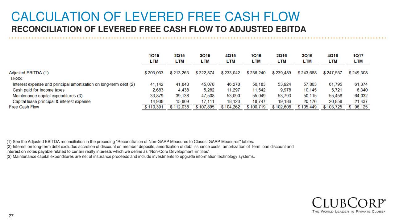 ClubCorp Holdings, Inc. 2017 Q1 Results Earnings Call Slides (NYSE