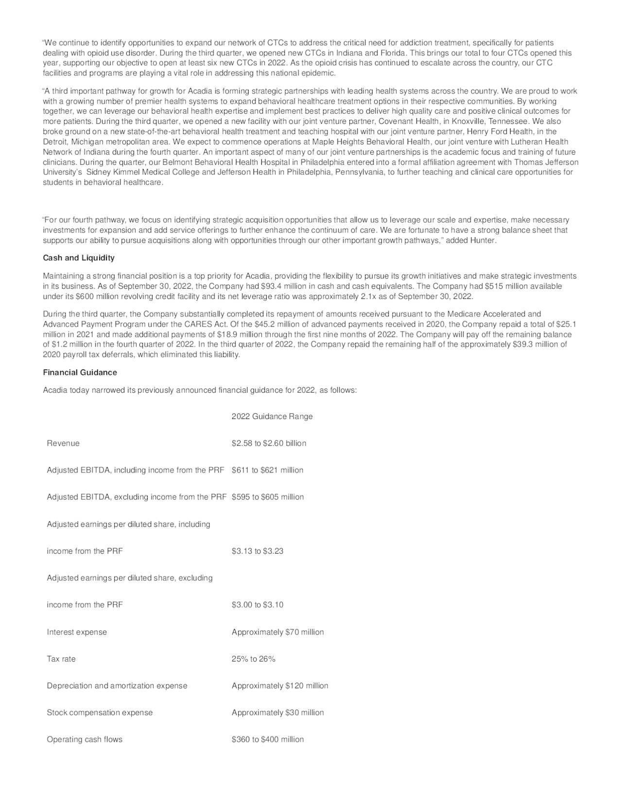 Acadia Healthcare Company, Inc. 2022 Q3 Results Earnings Call