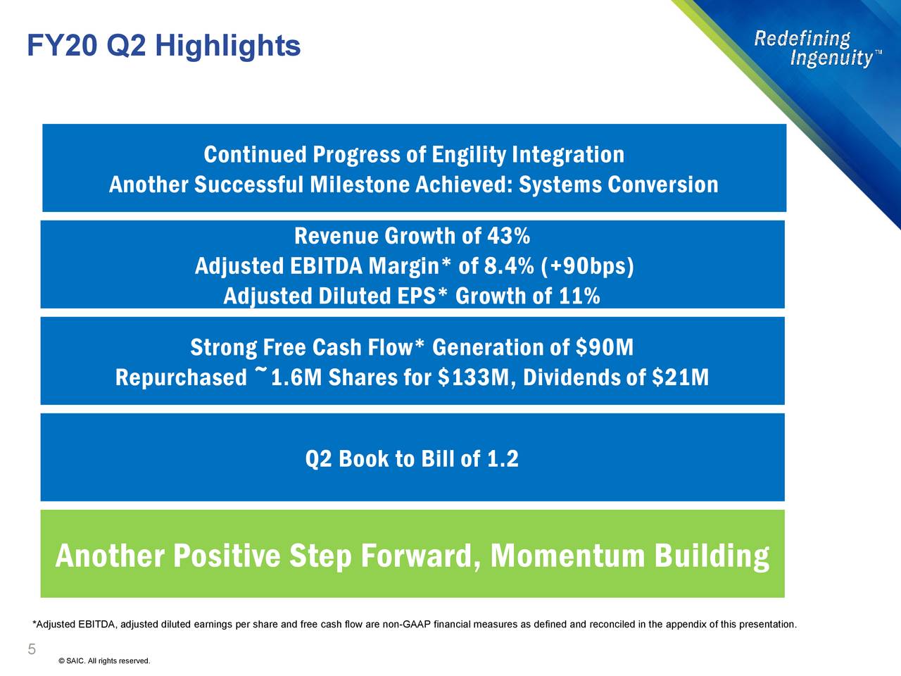 Science Applications International Corporation 2019 Q2 Results