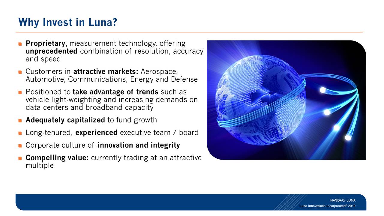 Luna Innovations Incorporated 2019 Q3 Results Earnings Call
