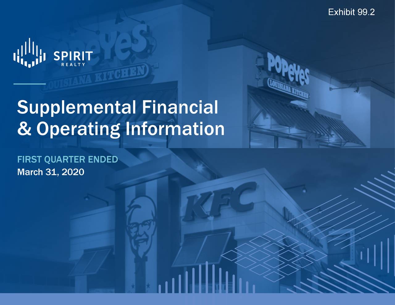 Spirit Realty Capital, Inc. 2020 Q1 Results Earnings Call