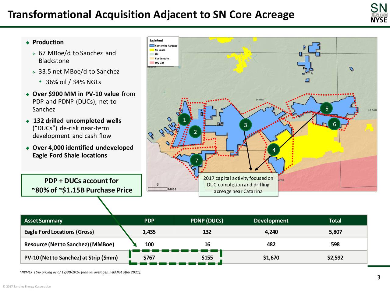 Anadarko Petroleum Corporation (APC) Announces Sale of Eagleford Shale
