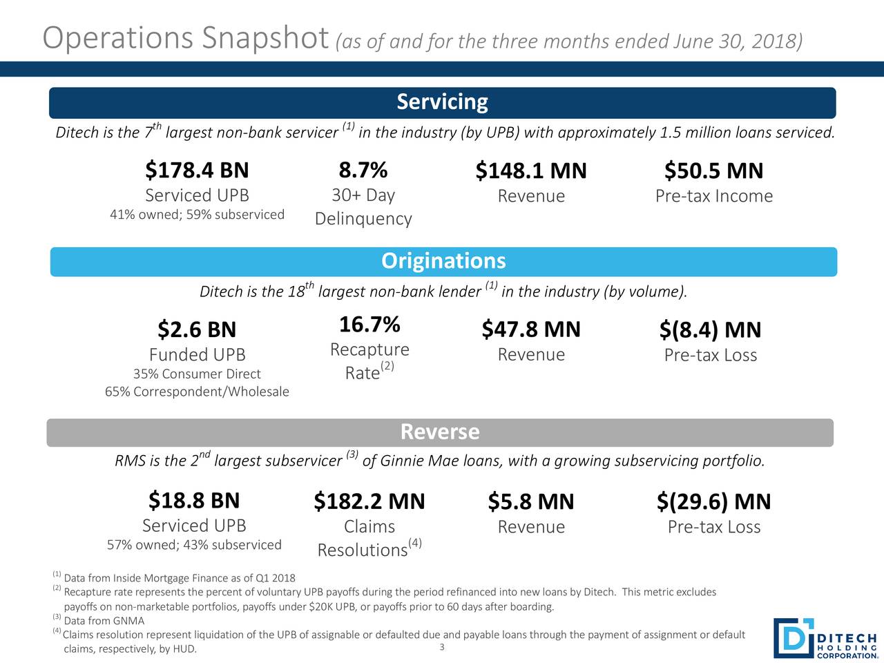 Ditech Holding Corporation 2018 Q2 Results Earnings Call Slides