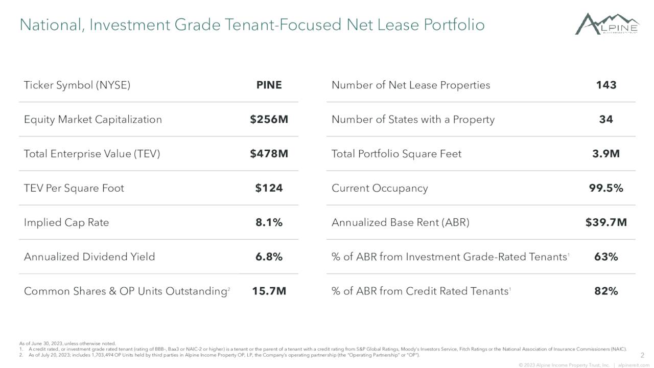 Alpine Property Trust, Inc. 2023 Q2 Results Earnings Call