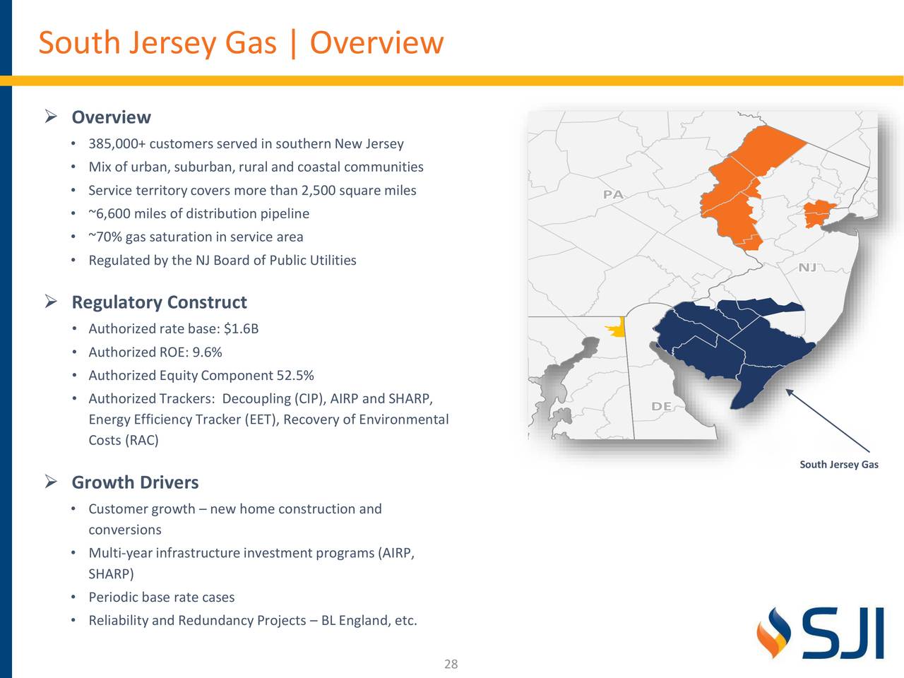 South Jersey (SJI) Investor Presentation Slideshow (NYSESJI
