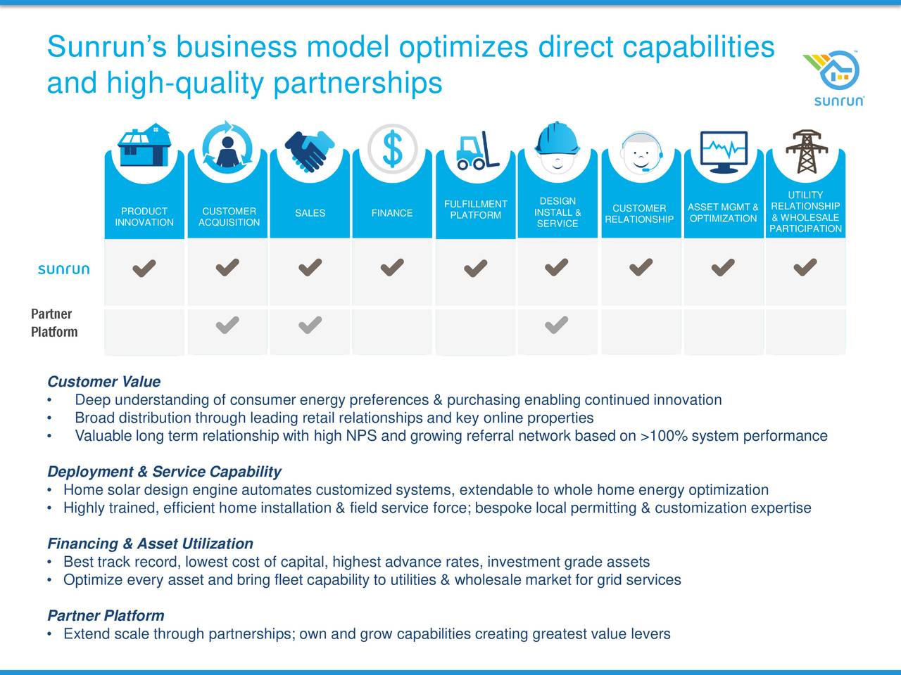 Sunrun 2017 Q2 Results Earnings Call Slides (NASDAQRUN) Seeking