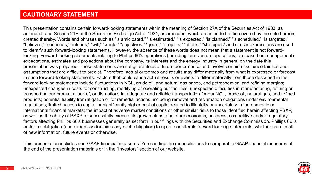 Phillips 66 2019 Q3 Results Earnings Call Presentation (NYSEPSX
