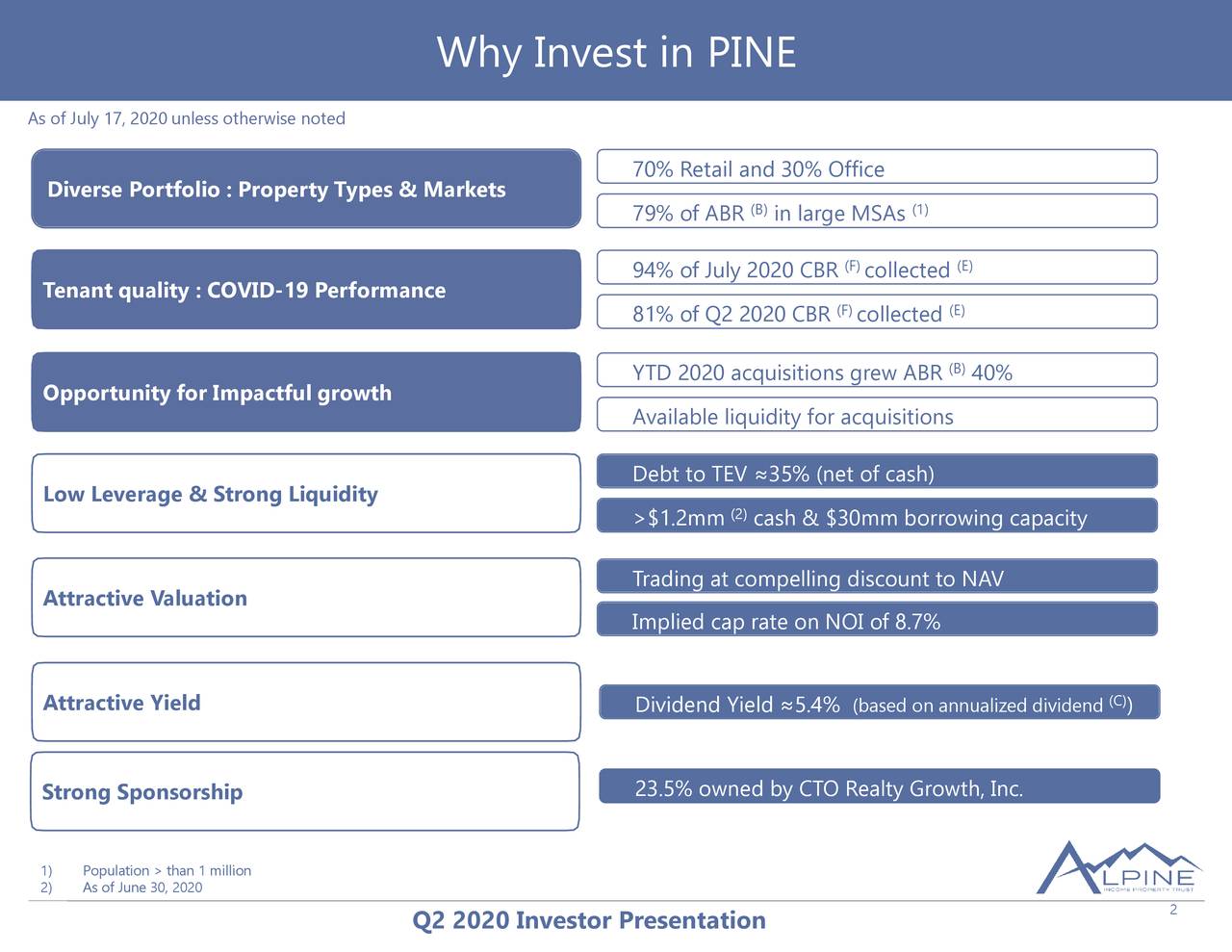 Alpine Property Trust, Inc. 2020 Q2 Results Earnings Call