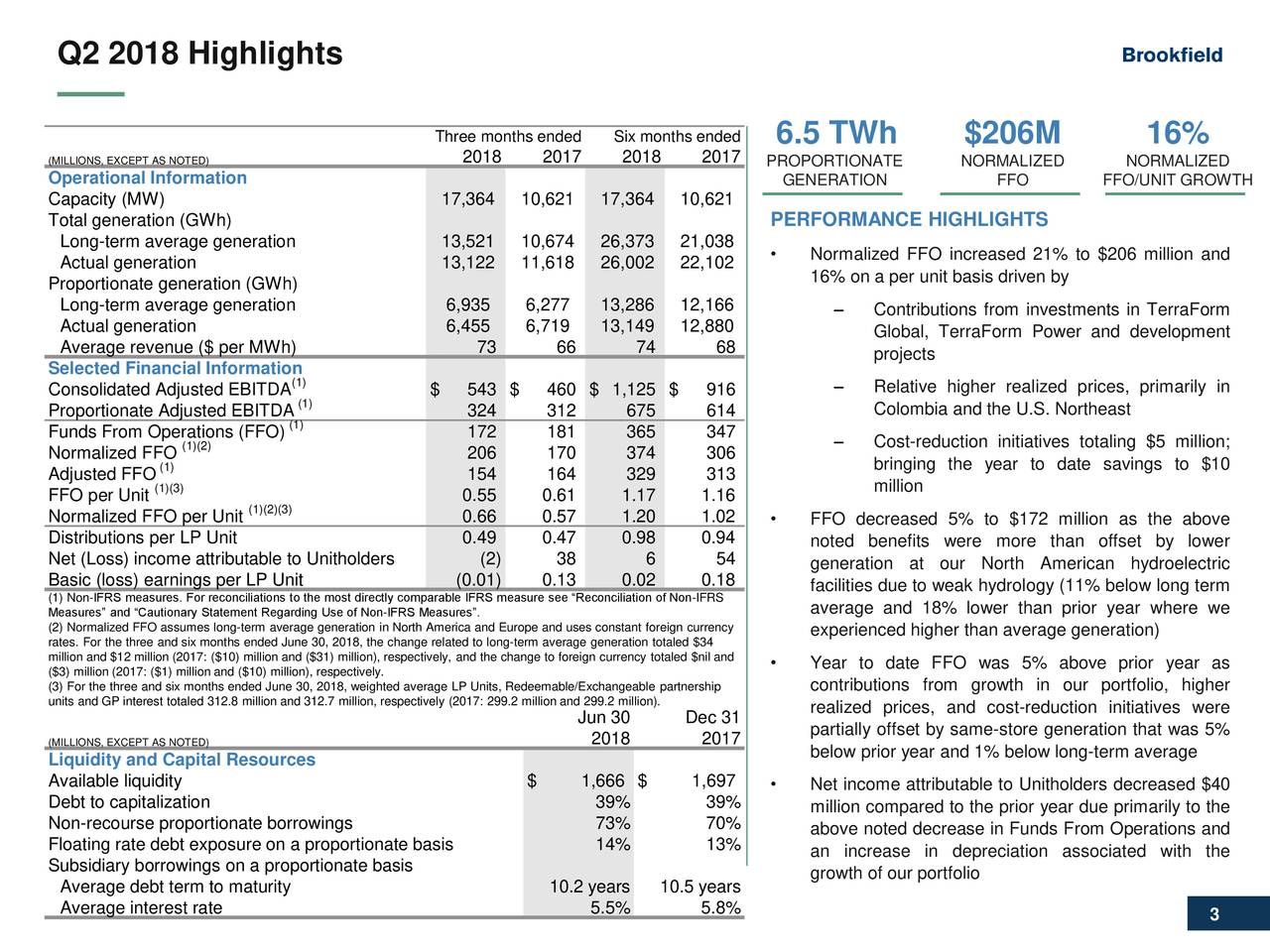 Brookfield Renewable Partners L.P. 2018 Q2 Results Earnings Call Slides (NYSEBEP) Seeking