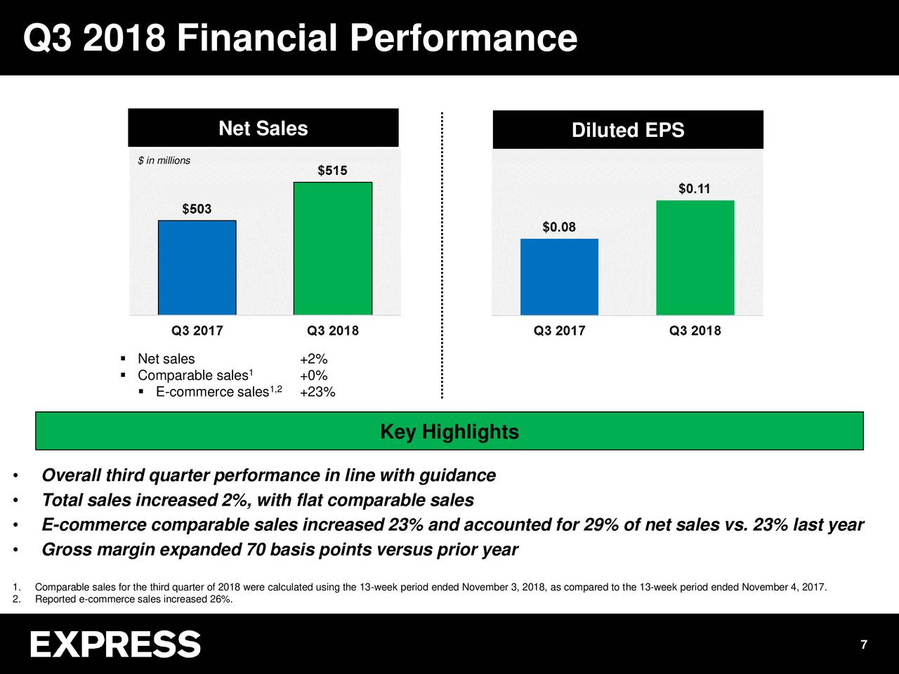 Express, Inc. 2018 Q3 Results Earnings Call Slides (NYSEEXPR