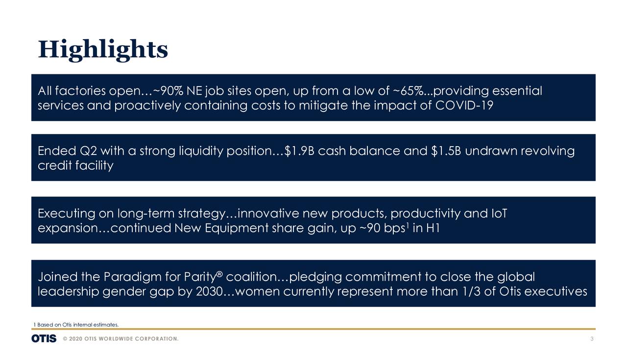 Otis Worldwide Corporation 2020 Q2 Results Earnings Call