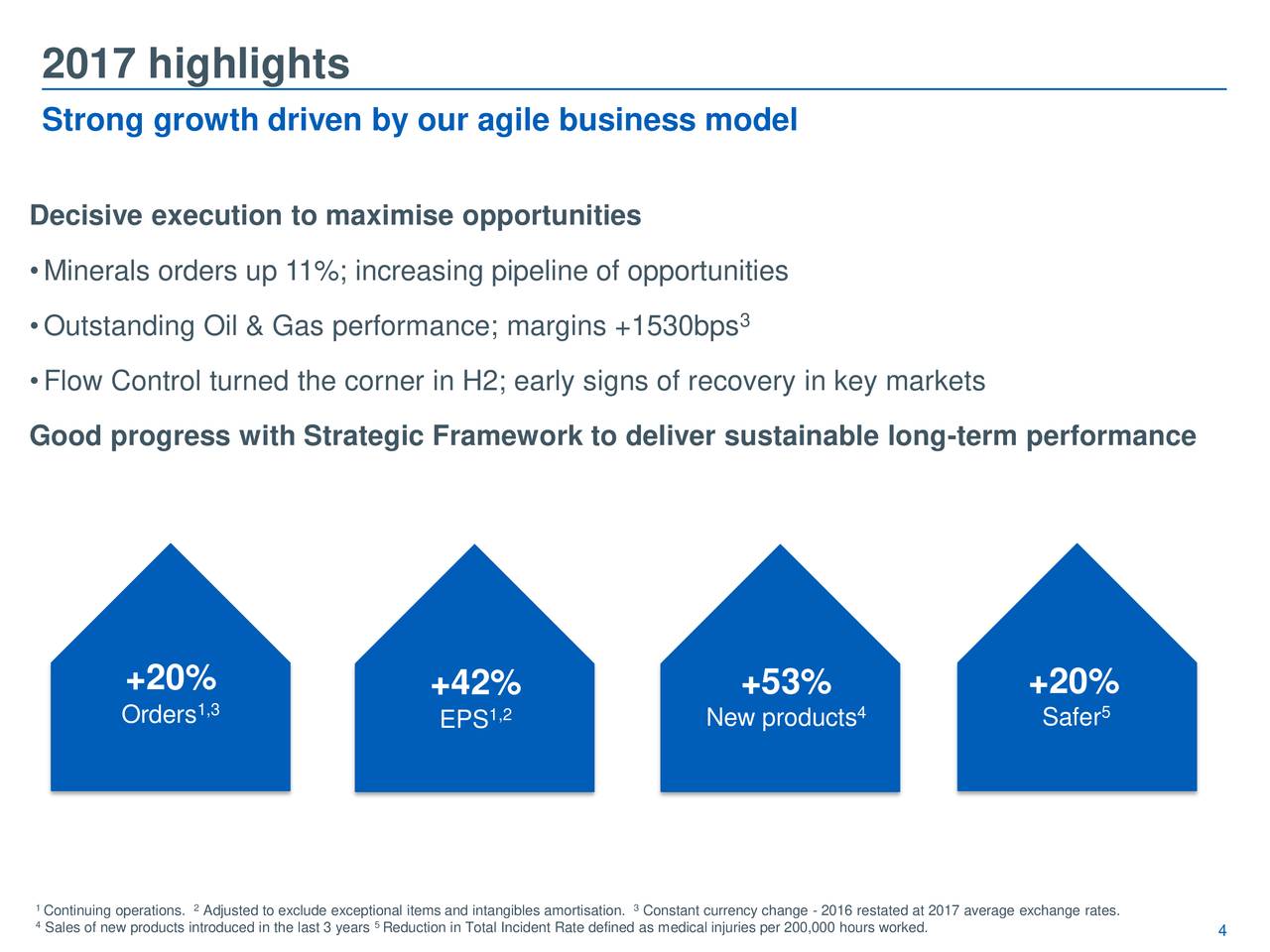 Weir Group PLC 2017 Q4 Results Earnings Call Slides (OTCMKTSWEIGF