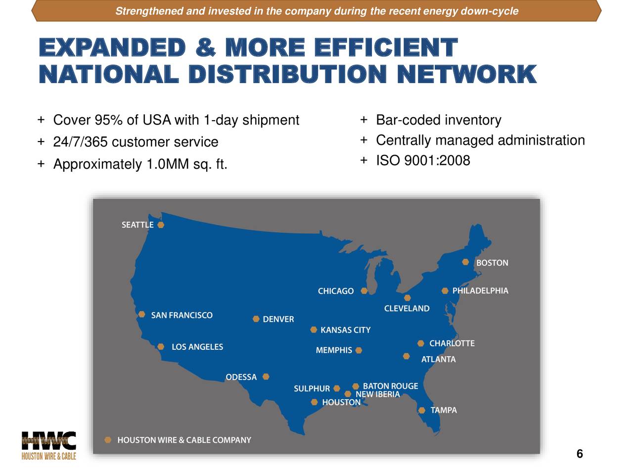 Houston Wire & Cable Company 2019 Q3 Results Earnings Call