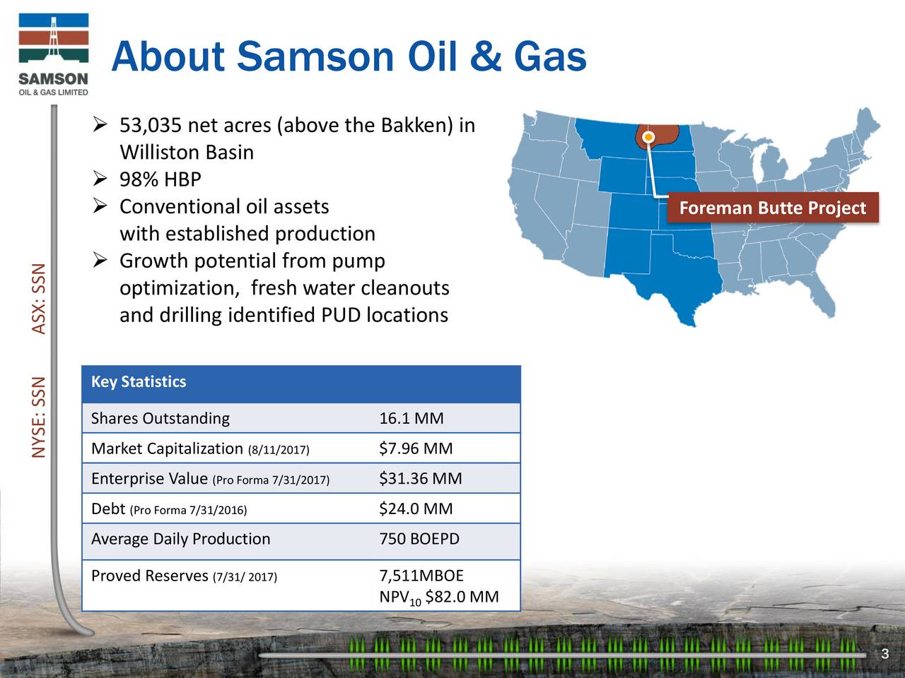 Samson Oil & Gas (SSN) Presents At Oil & Gas Conference