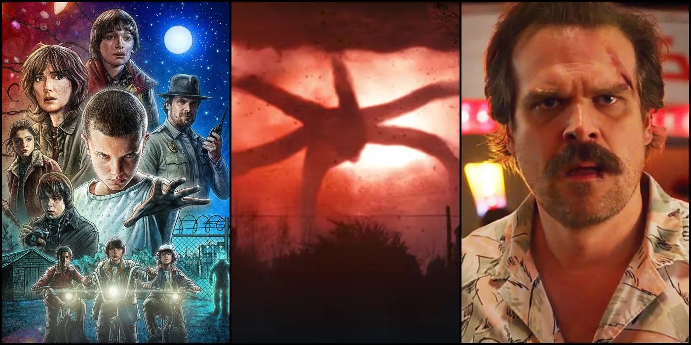 Stranger Things Complete Timeline Explained Screen Rant