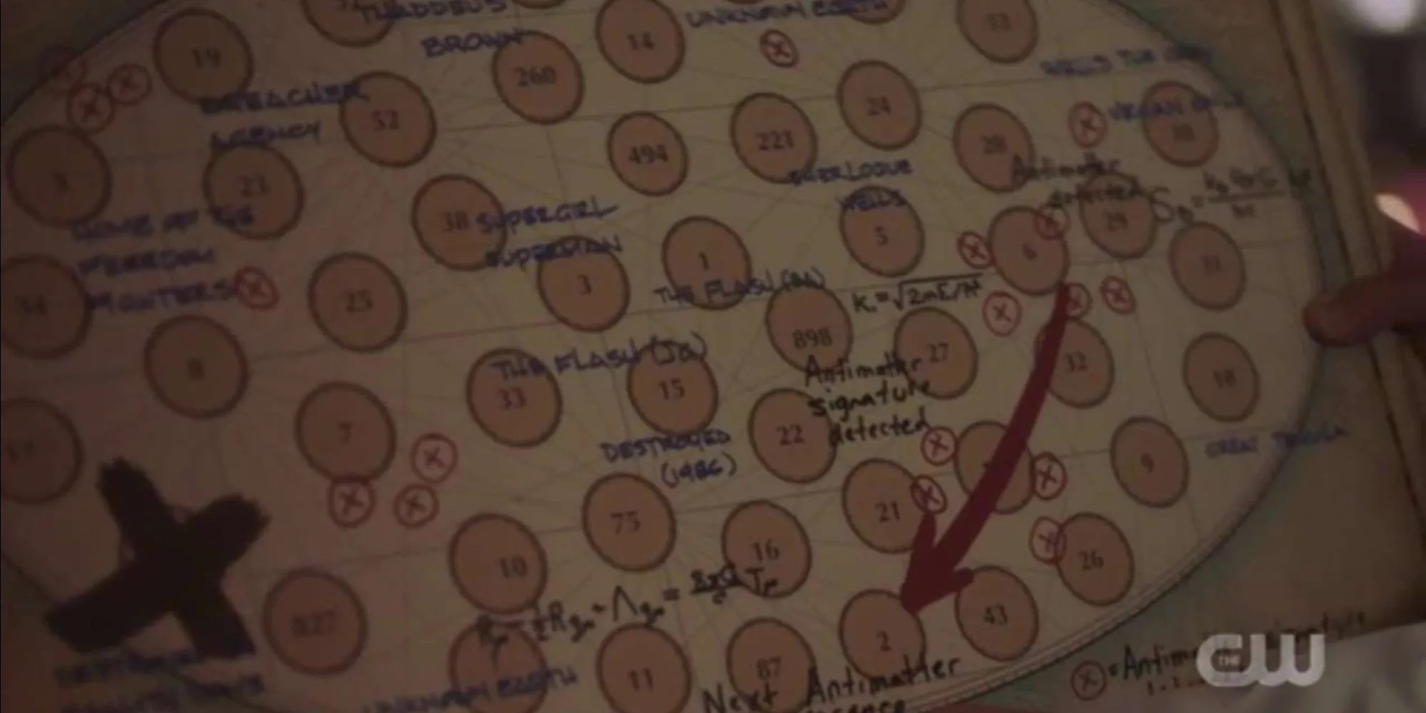 DC TV Thread Page 91 BOOK" MOVIES & TV DVDVR Message Board