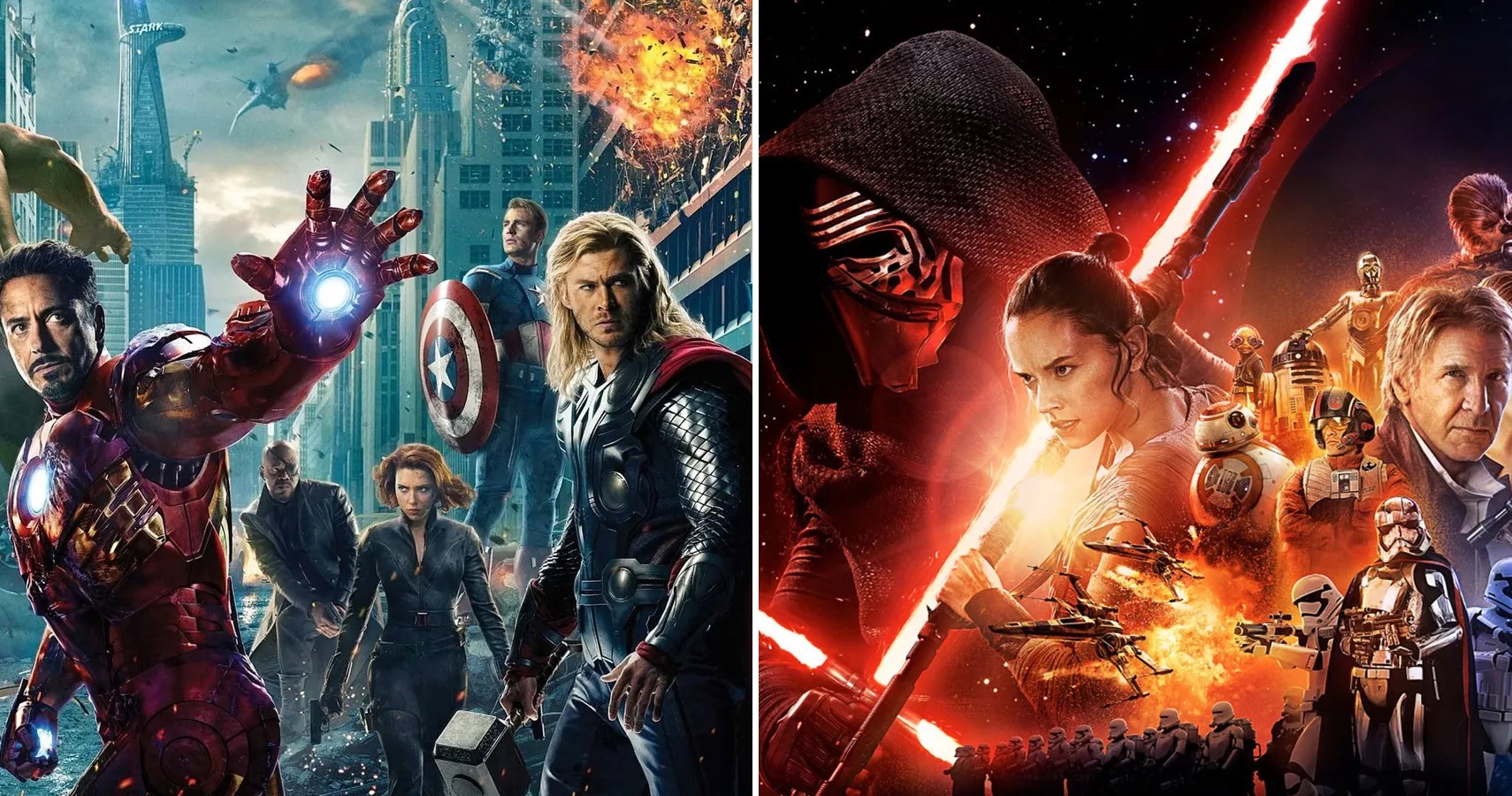 The 10 HighestGrossing PG13 Films Of All Time (According To Box