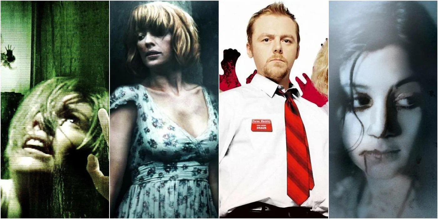 10 Best Indie Horror Movies Of The 2000s, Ranked According To IMDb