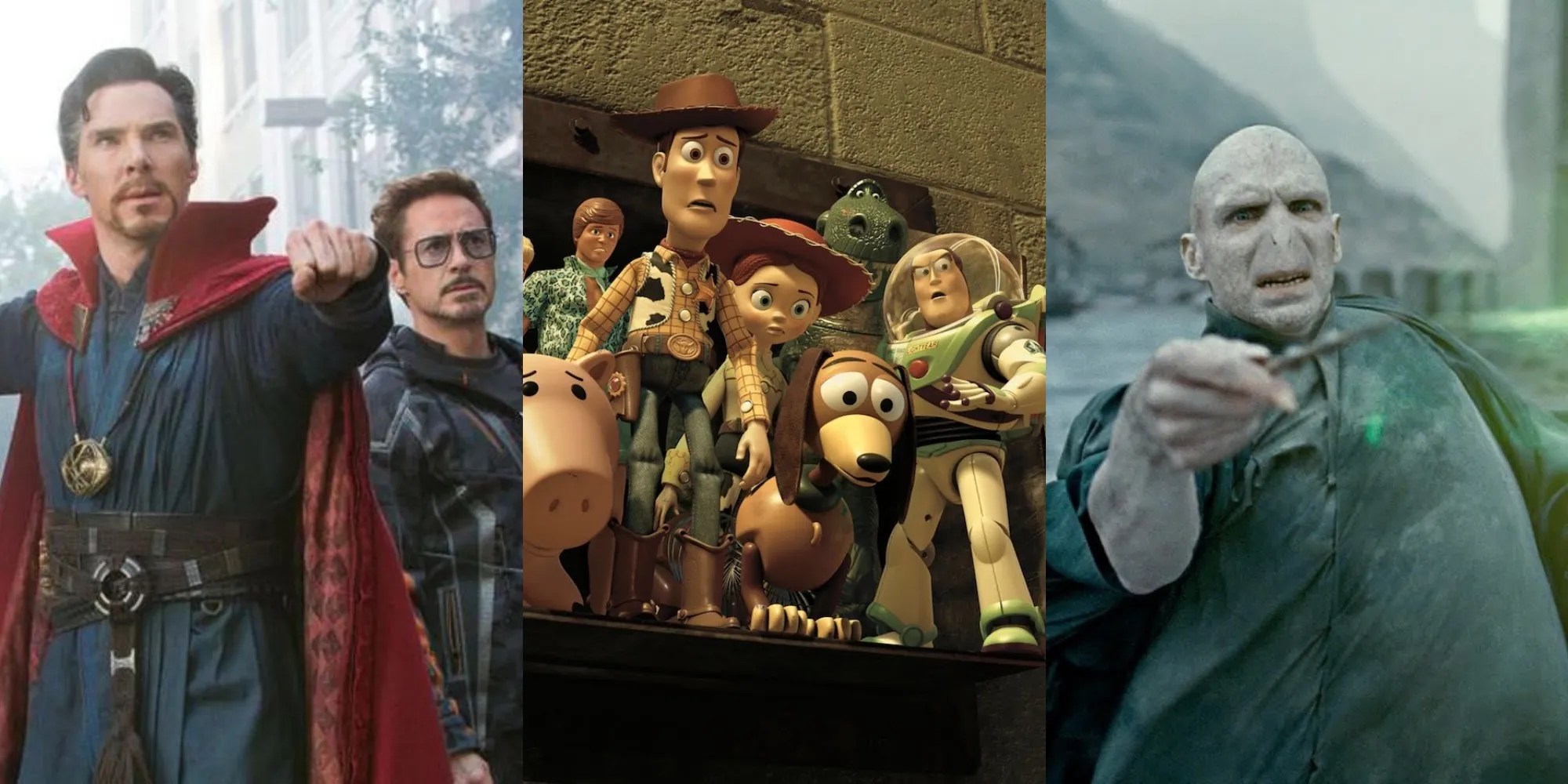 The Highest Grossing Movie Each Year Of The 2010s, Ranked