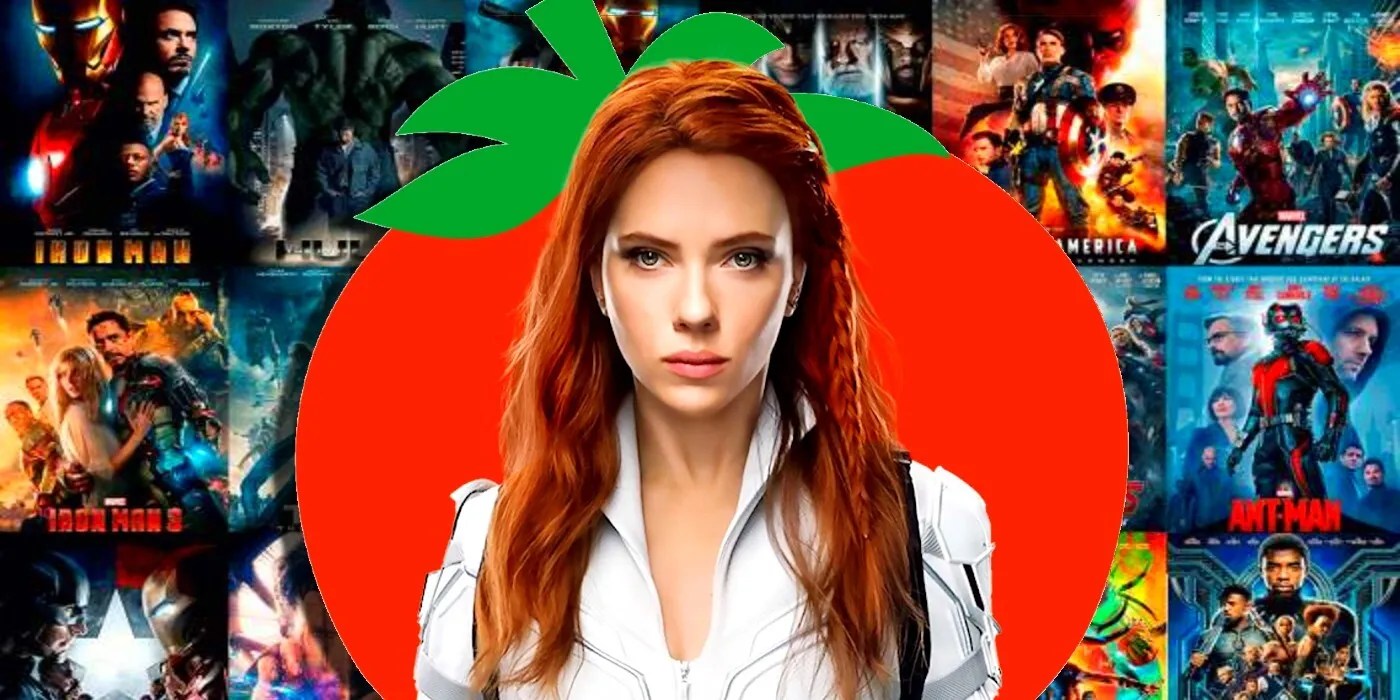 How Black Widow's Rotten Tomatoes Score Compares to the