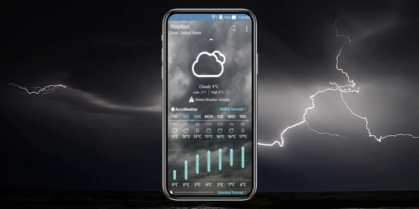What Is The Best Weather App For Android? Washington
