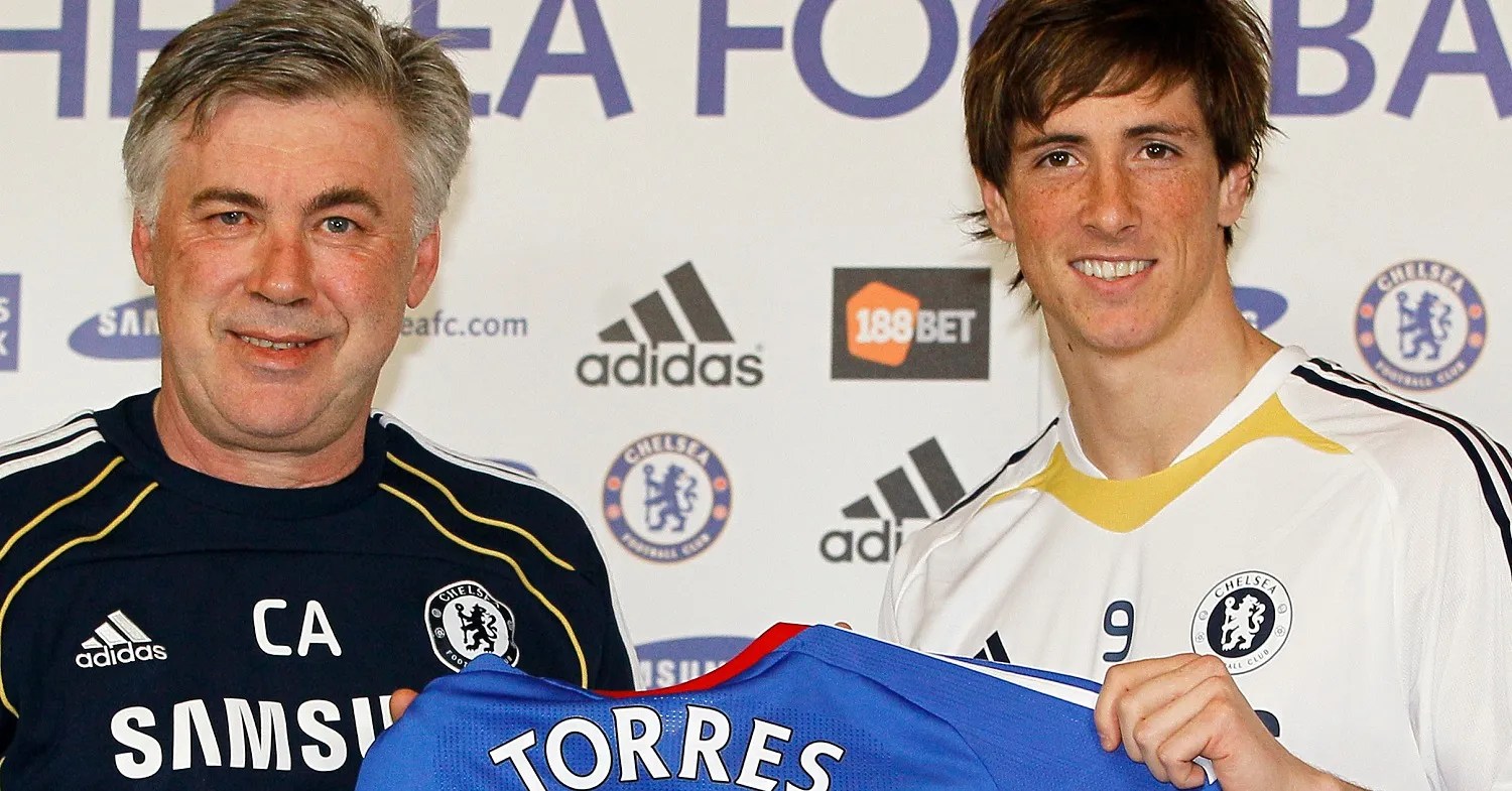 The 10 Biggest January Transfer Window Signings of All Time