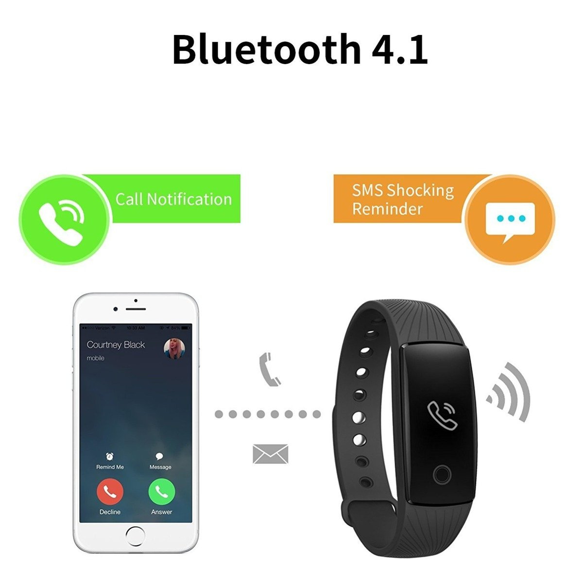 Smartband Riversong Fitness Tracker Wave HR Android , IOS Mobiles and