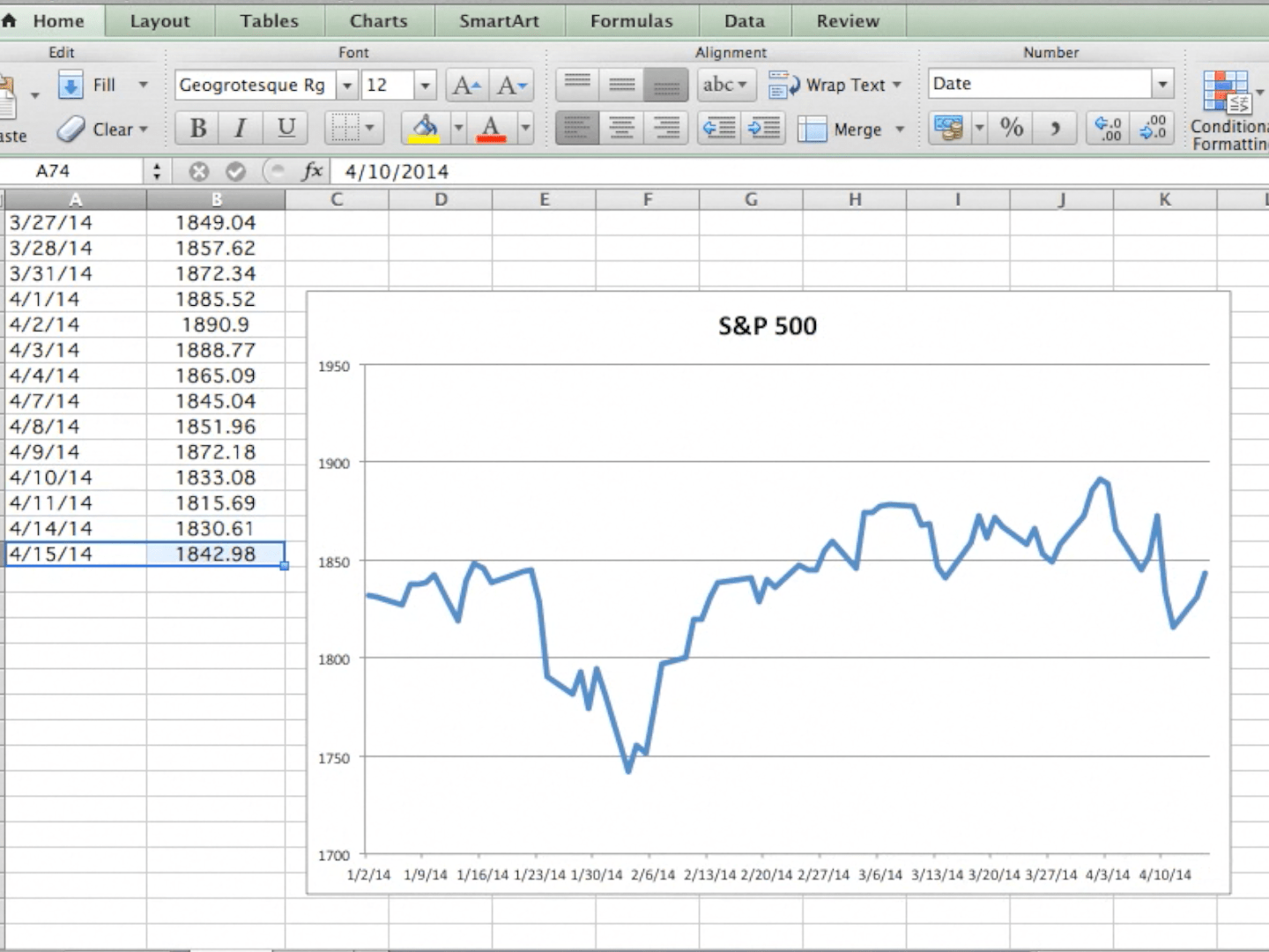 Dynamic Named Ranges In Excel Business Insider