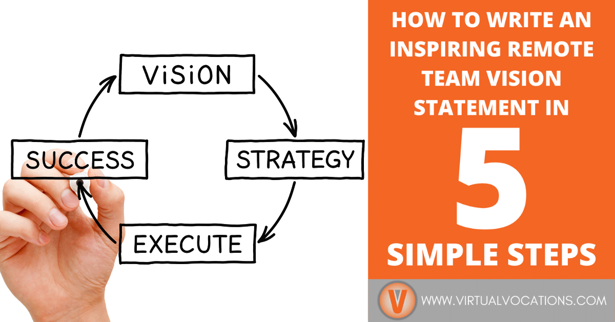 How To Write an Inspiring Remote Team Vision Statement in 5 Simple Steps