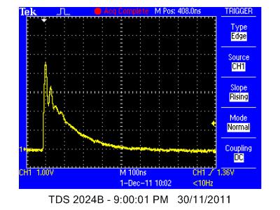 ESD Process Analysis - Advanced Static Control Consulting