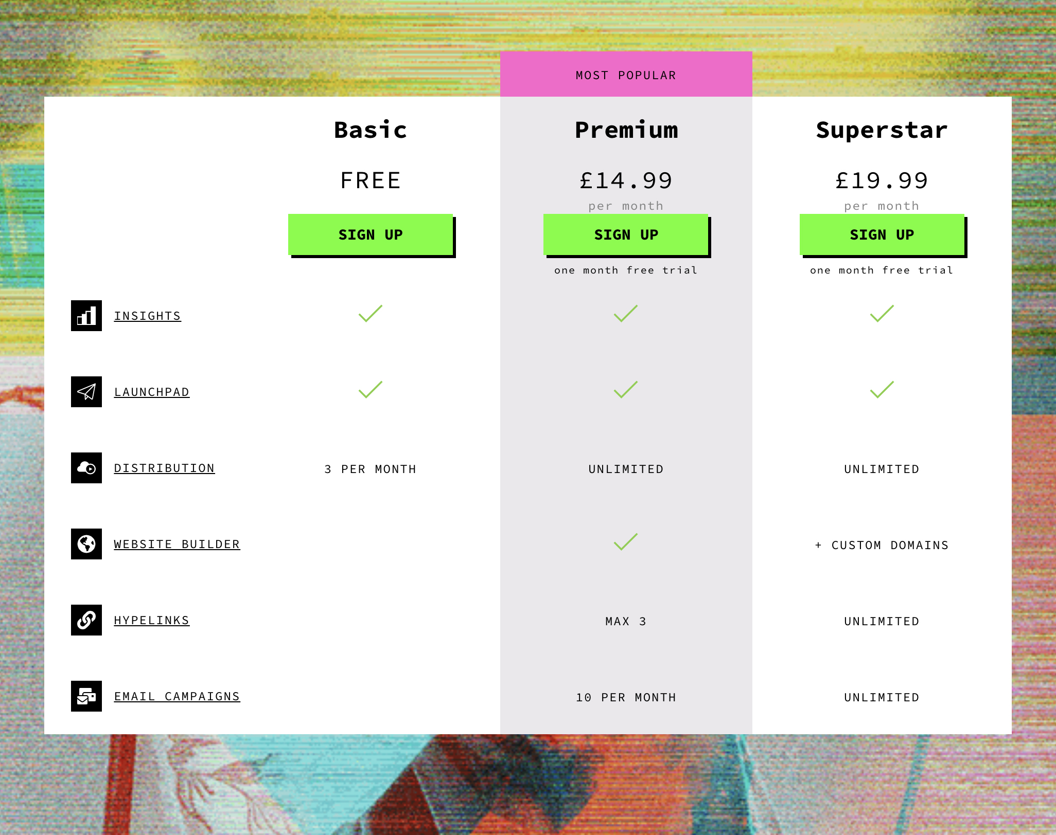 Beatchain Debuts With Some Impressive Tools For Independent Musicians 1