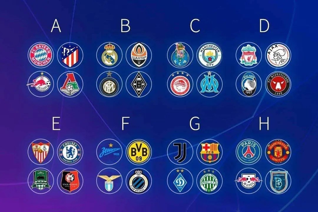 Sorteggi Champions League i gironi di Juventus, Inter, Lazio e Atalanta