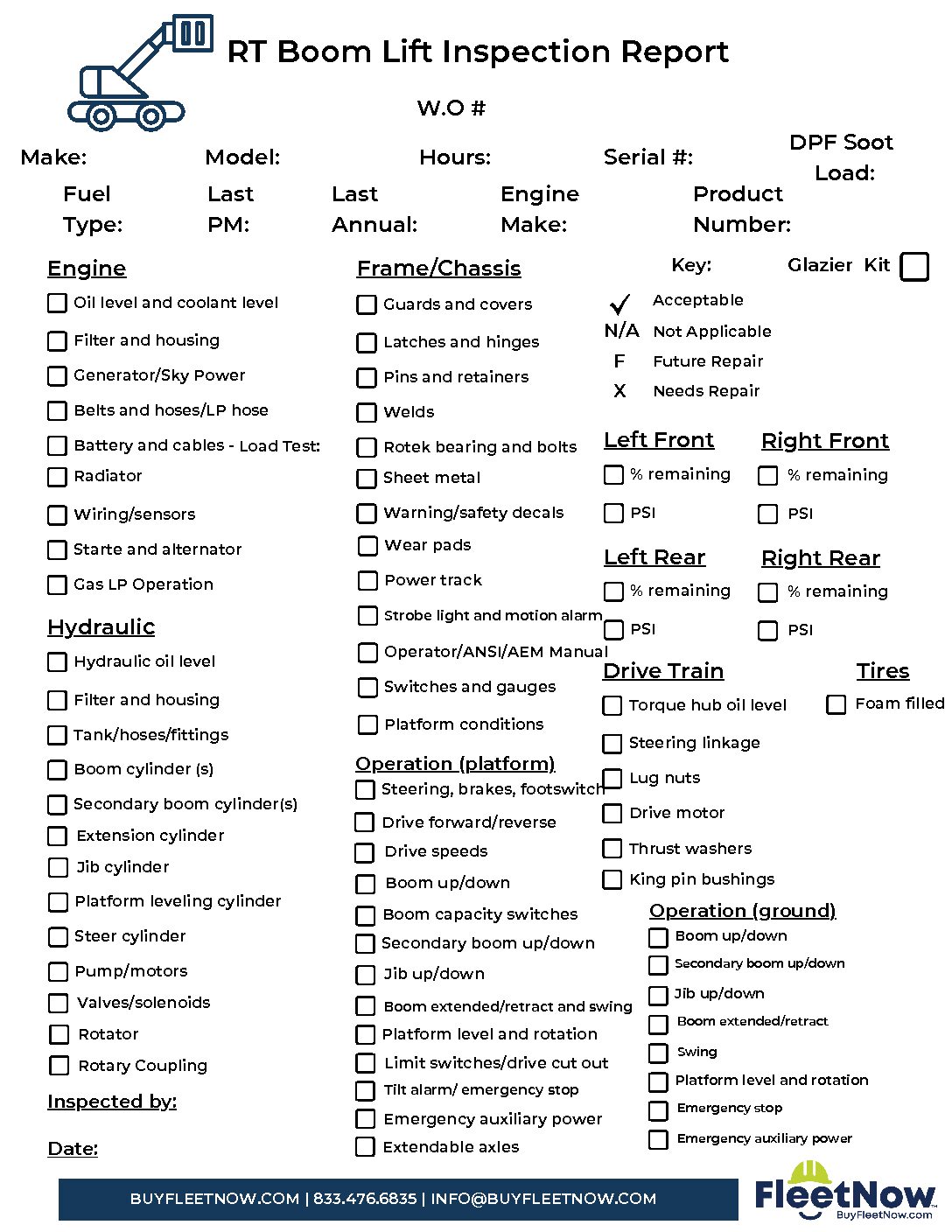 Rough Terrain Boom Lift Inspection Checklist FleetNow
