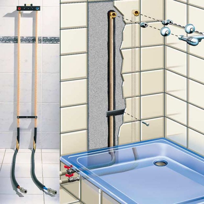 Quel Nom Pour Cet Objet