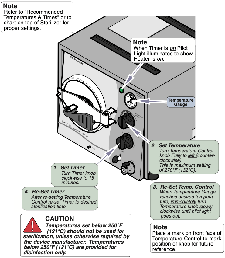 midmark m7 set time and temperature Statim USA Autoclave Sales & Repair
