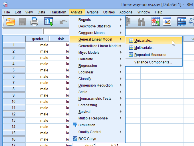 How to perform a threeway ANOVA in SPSS Statistics Laerd Statistics