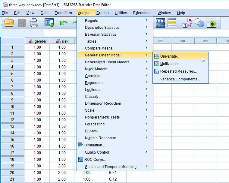 How to perform a threeway ANOVA in SPSS Statistics Laerd Statistics
