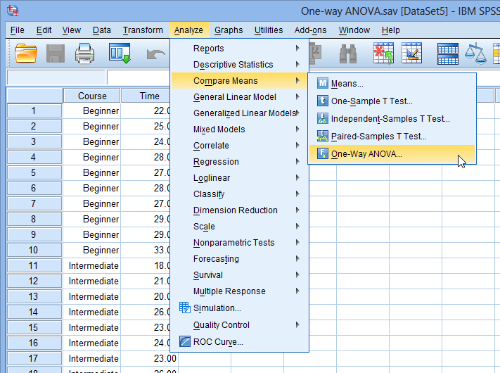 Oneway ANOVA in SPSS Statistics Stepbystep procedure including