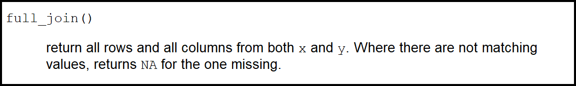 Join Data with dplyr in R (9 Examples) inner, left, righ, full, semi