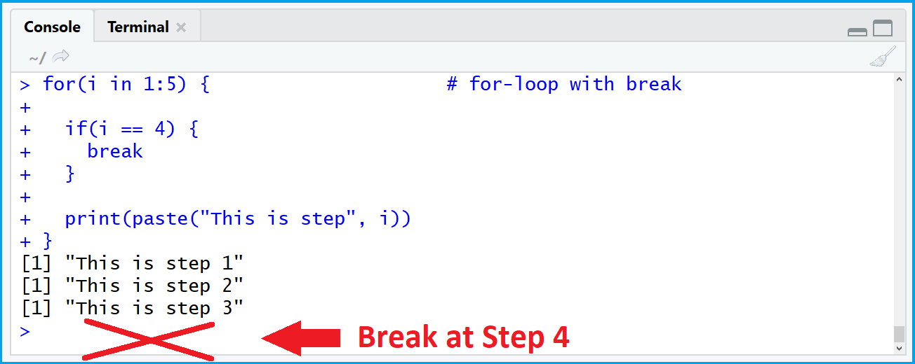 funciones break & next en R forloop (2 ejemplos) Estadisticool® 2023